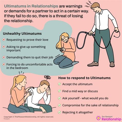 dating ultimatums